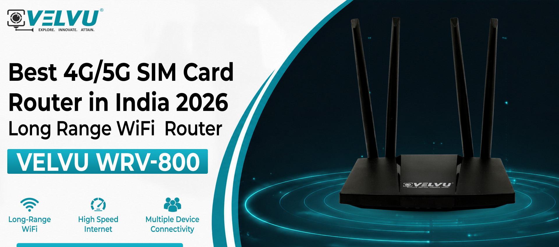 Best 4G/5G SIM Card Router in India 2026 – Long Range WiFi Router ...