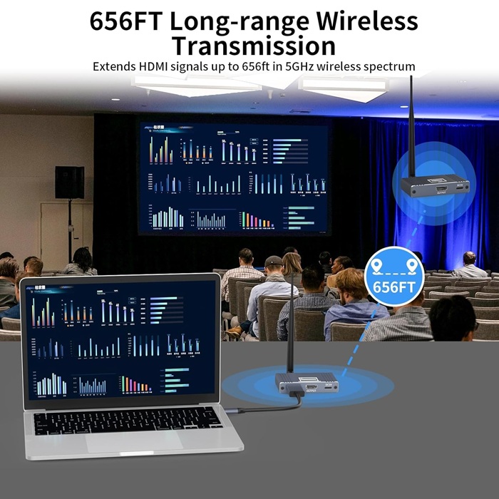 VELVU HDMI Wireless Extender 180M ST-HDE-180W