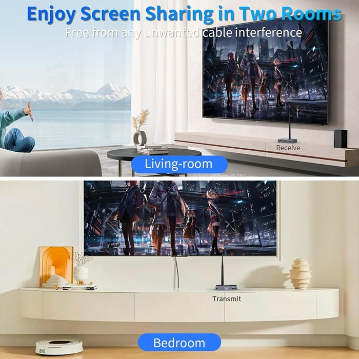 VELVU HDMI Wireless Extender 180M ST-HDE-180W