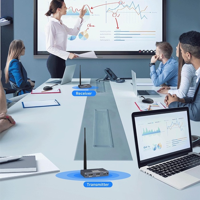 VELVU HDMI Wireless Extender 180M ST-HDE-180W