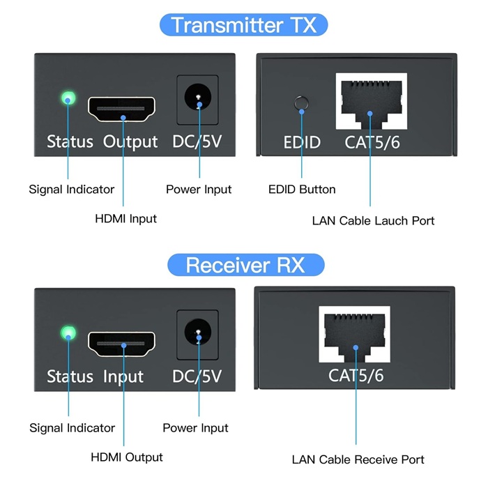 VELVU HDMI Extender 60M ST-HDE-60