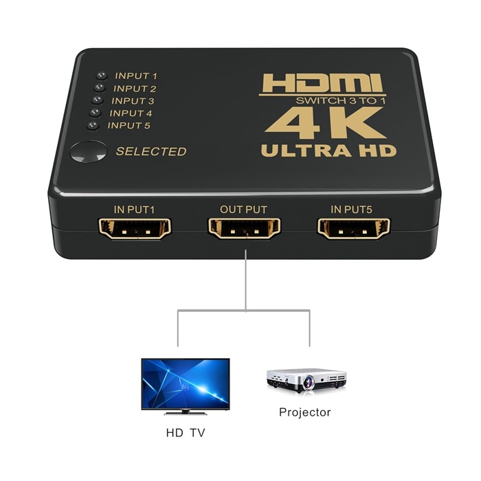 VELVU 5 x 1 HDMI Switcher 4K with Remote ST-HDSW-5P-4K